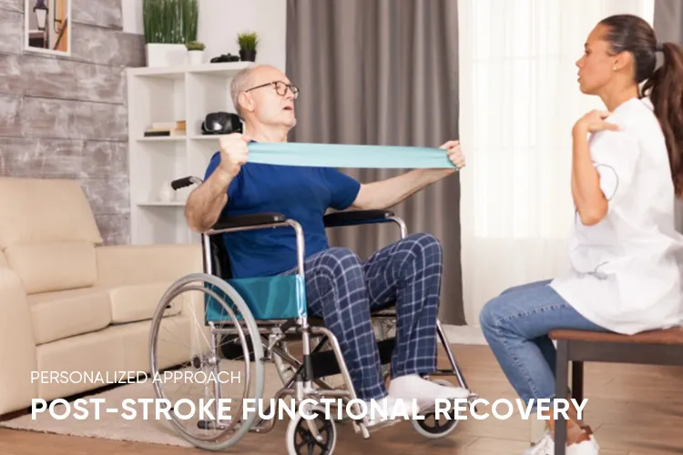 A Structured, Personalized Approach to Post-Stroke Functional Recovery