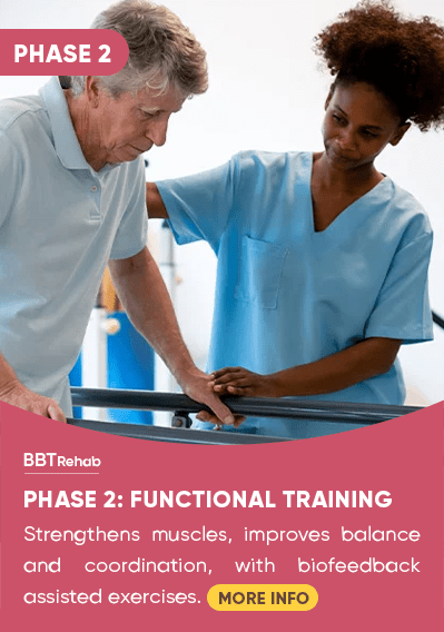 Phase 2 – Functional Training: Strengthens muscles, improves balance and coordination, with biofeedback-assisted exercises.