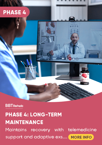 Phase 4 – Long-Term Maintenance: Sustains recovery through telemedicine consultations and adaptive exercise plans.